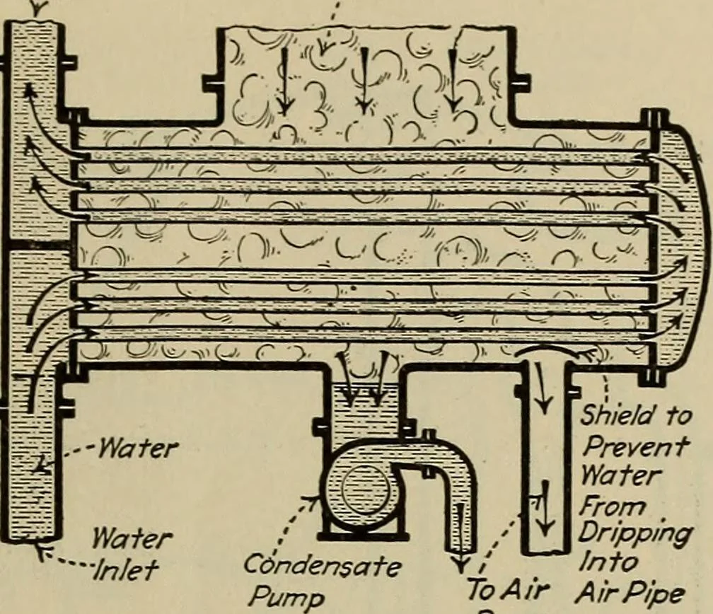 An illustration from Steam power plant auxiliaries and accessories;, 1922, leaf 312