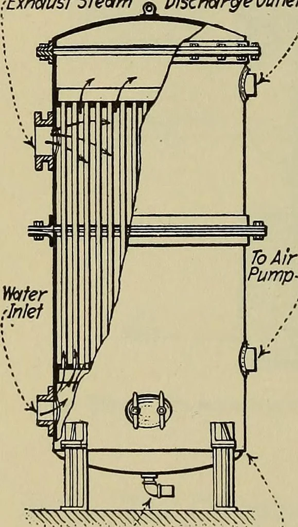 An illustration from Steam power plant auxiliaries and accessories;, 1922, leaf 315