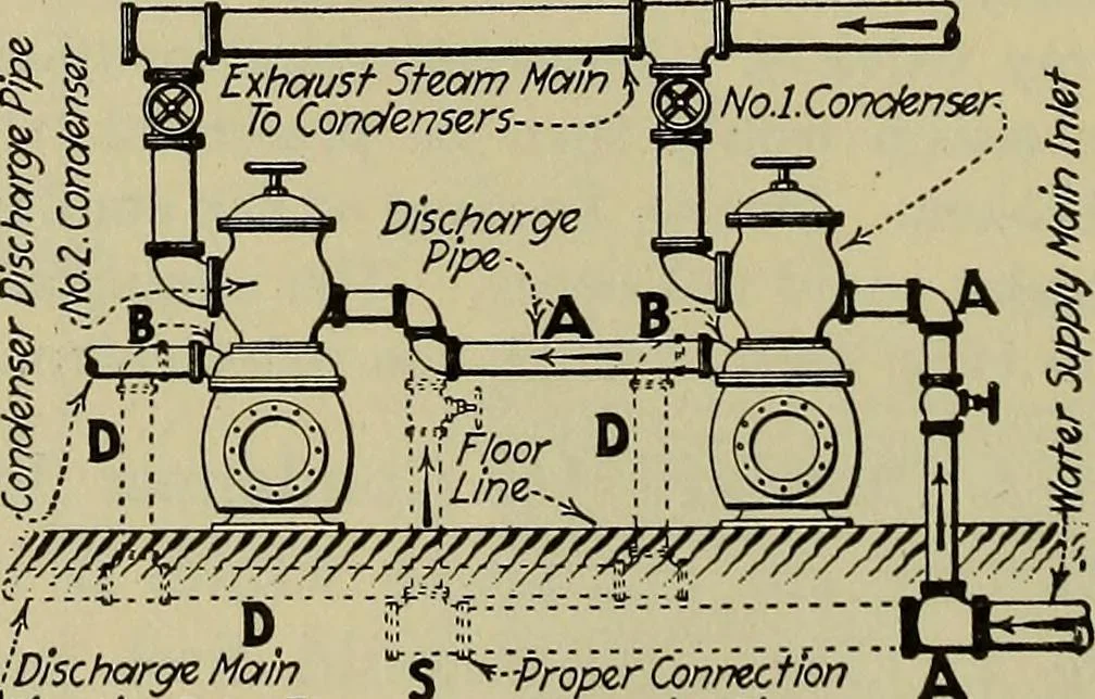 An illustration from Steam power plant auxiliaries and accessories;, 1922, leaf 317