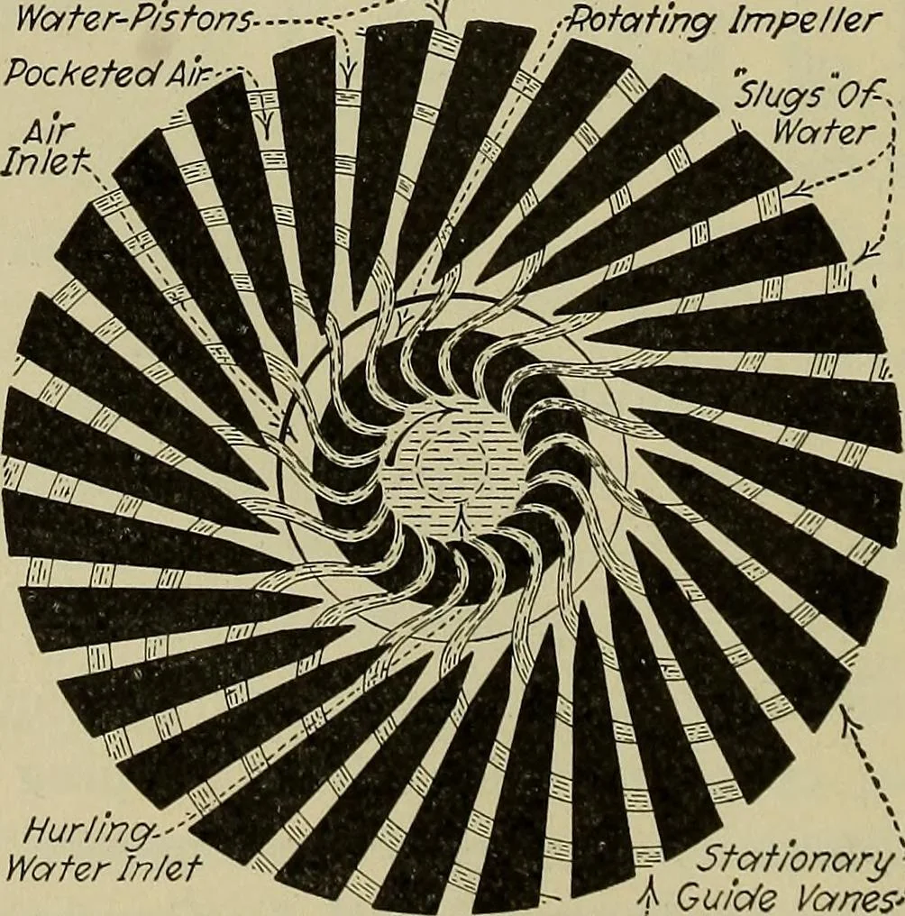 An illustration from Steam power plant auxiliaries and accessories;, 1922, leaf 327