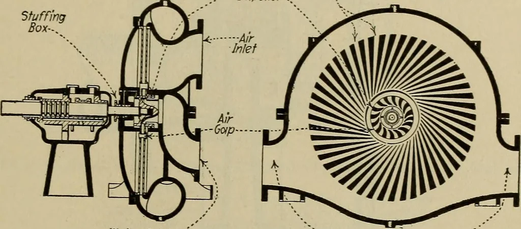 An illustration from Steam power plant auxiliaries and accessories;, 1922, leaf 328