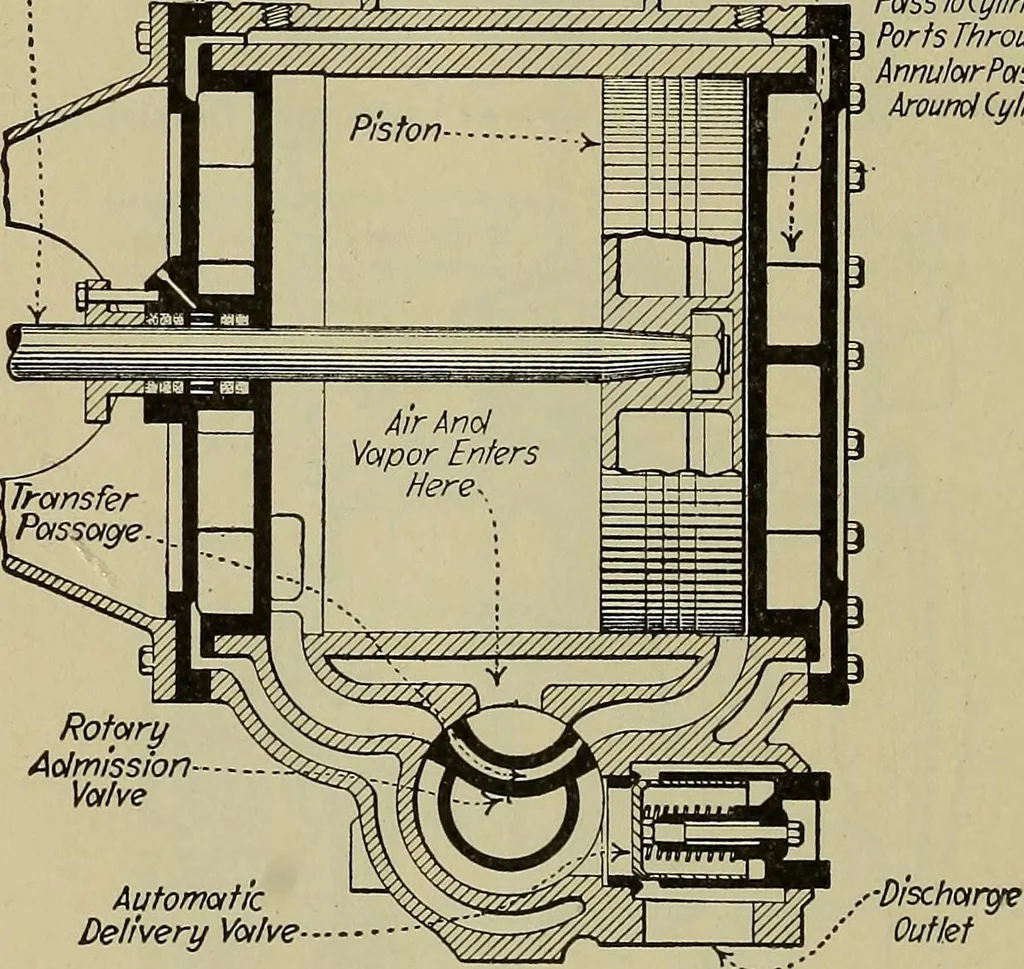 An illustration from Steam power plant auxiliaries and accessories;, 1922, leaf 331