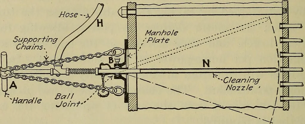 An illustration from Steam power plant auxiliaries and accessories;, 1922, leaf 345