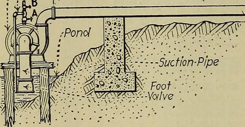 An illustration from Steam power plant auxiliaries and accessories;, 1922, leaf 35