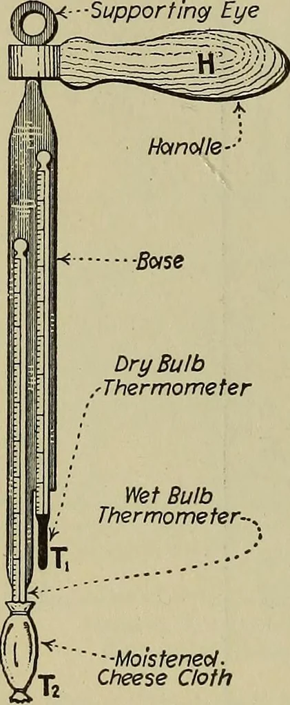 An illustration from Steam power plant auxiliaries and accessories;, 1922, leaf 353