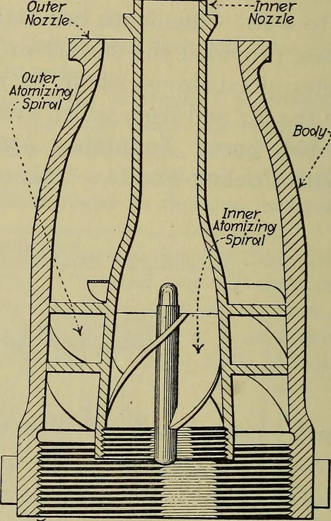 An illustration from Steam power plant auxiliaries and accessories;, 1922, leaf 365