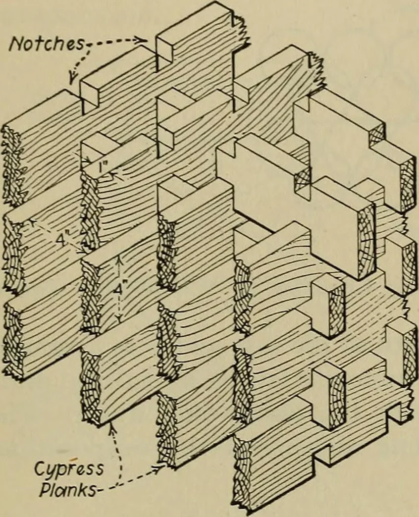 An illustration from Steam power plant auxiliaries and accessories;, 1922, leaf 372