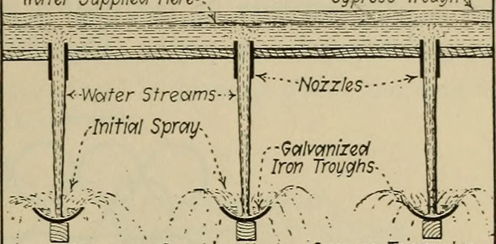 An illustration from Steam power plant auxiliaries and accessories;, 1922, leaf 372
