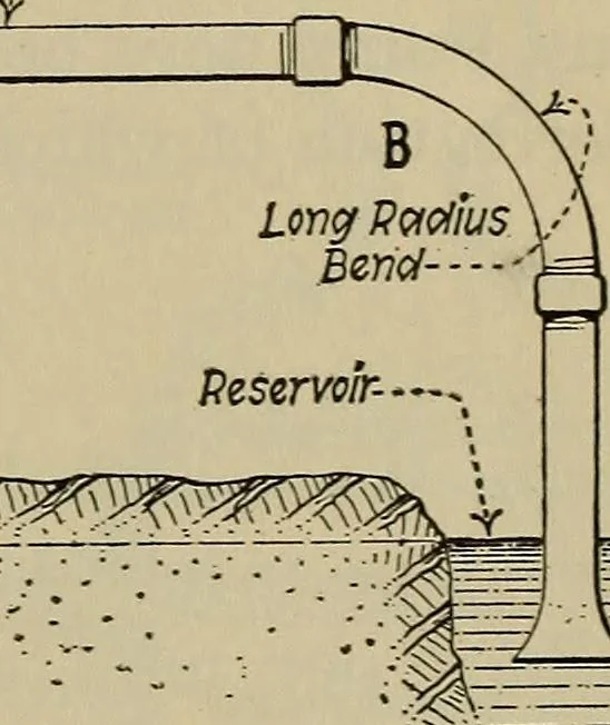 An illustration from Steam power plant auxiliaries and accessories;, 1922, leaf 38