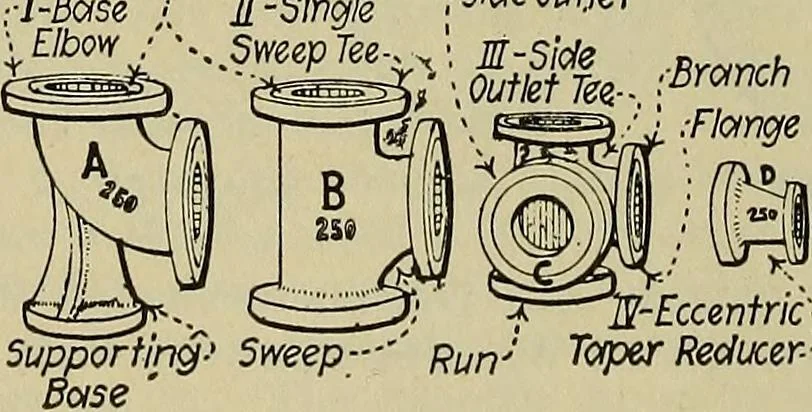 An illustration from Steam power plant auxiliaries and accessories;, 1922, leaf 385