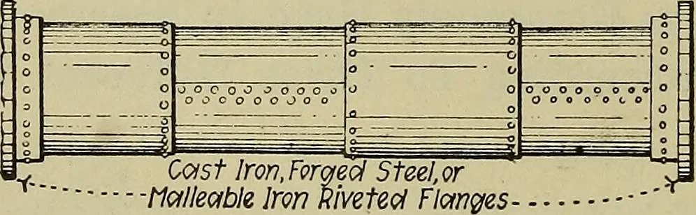 An illustration from Steam power plant auxiliaries and accessories;, 1922, leaf 387