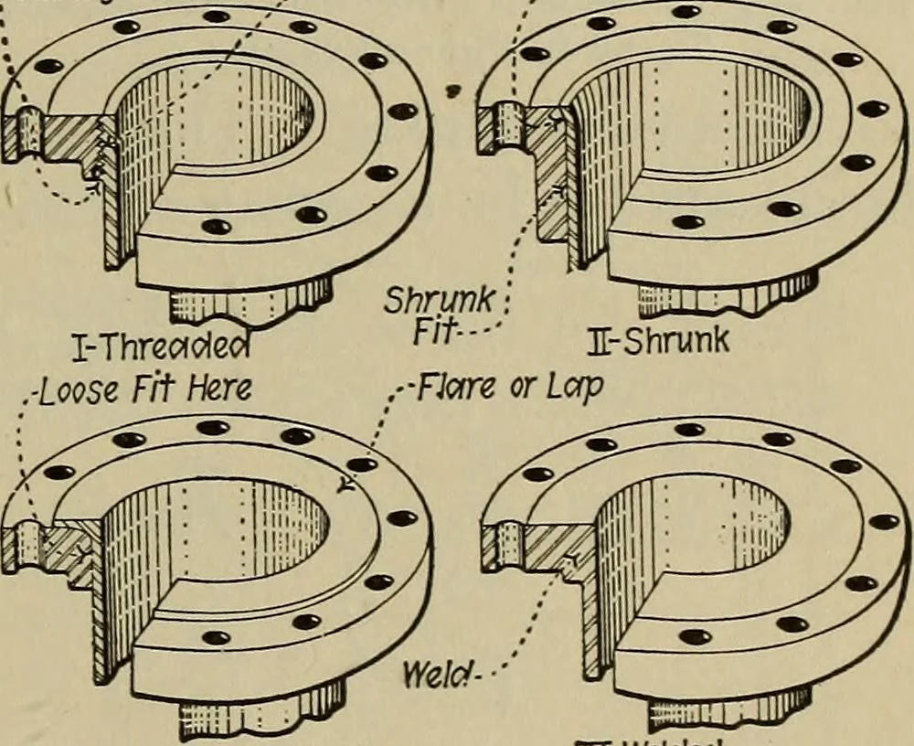 An illustration from Steam power plant auxiliaries and accessories;, 1922, leaf 390