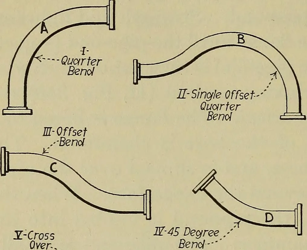 An illustration from Steam power plant auxiliaries and accessories;, 1922, leaf 391