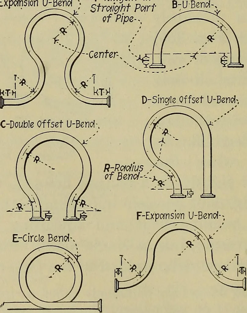 An illustration from Steam power plant auxiliaries and accessories;, 1922, leaf 391