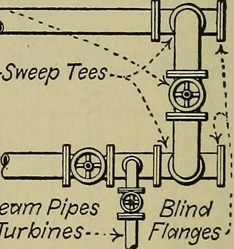 An illustration from Steam power plant auxiliaries and accessories;, 1922, leaf 393