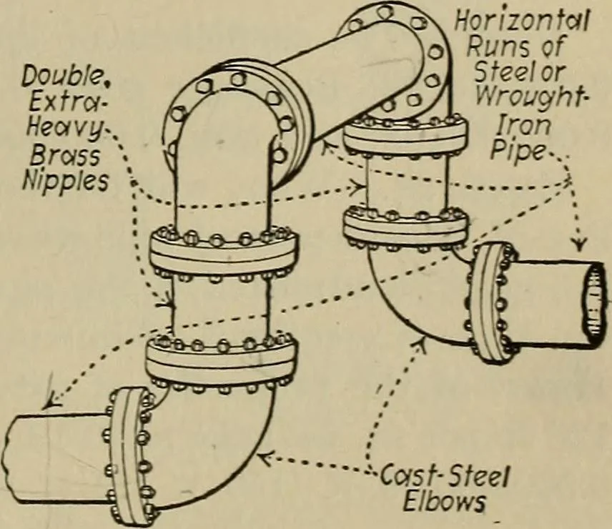 An illustration from Steam power plant auxiliaries and accessories;, 1922, leaf 398