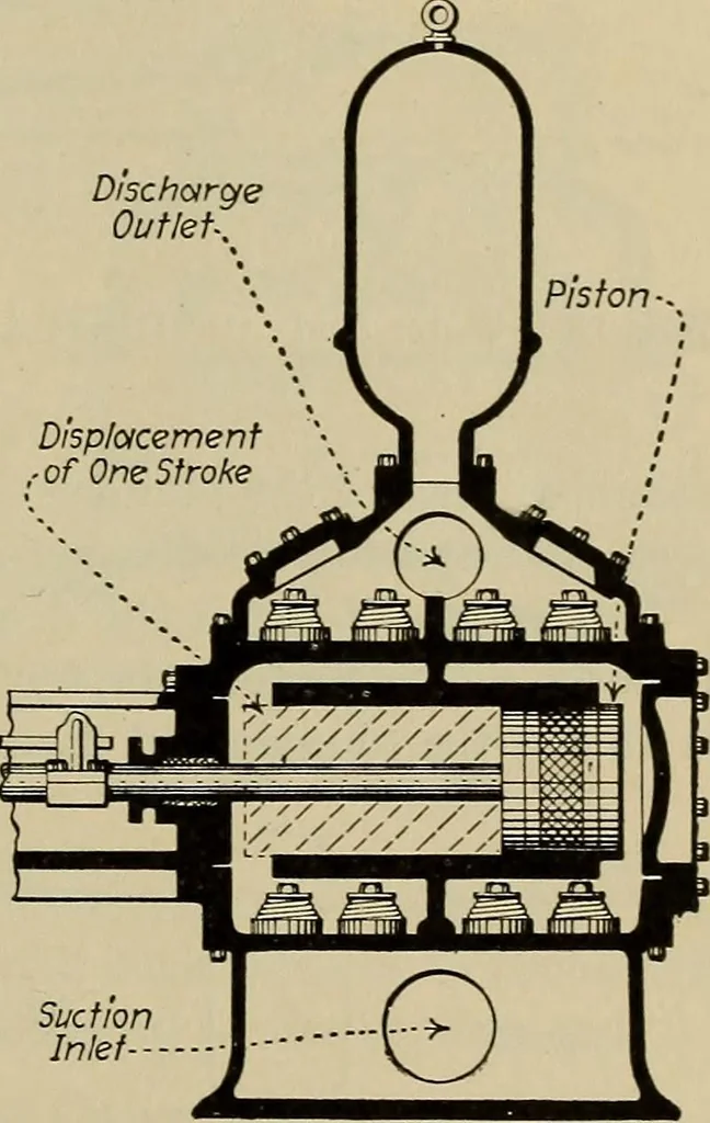 An illustration from Steam power plant auxiliaries and accessories;, 1922, leaf 40