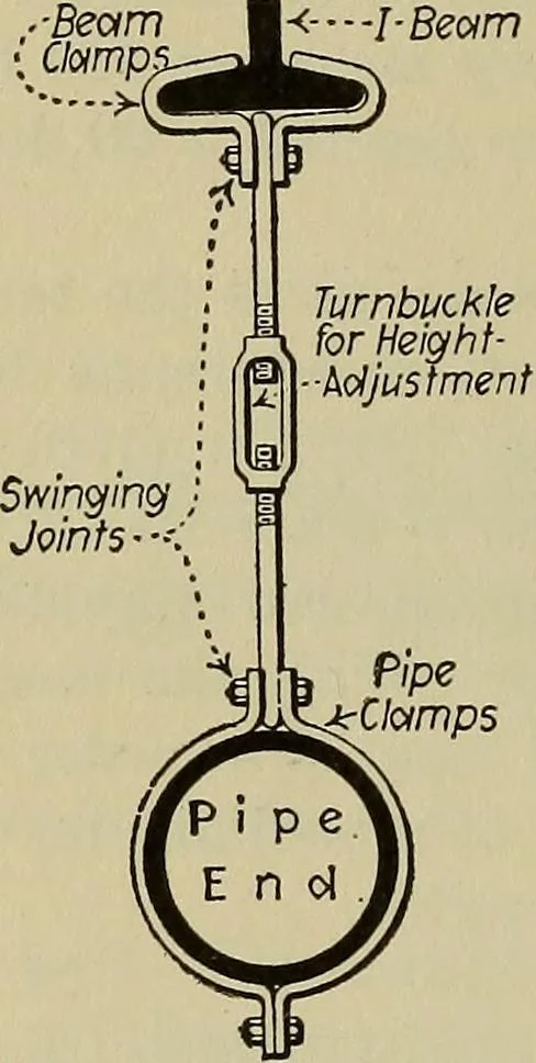 An illustration from Steam power plant auxiliaries and accessories;, 1922, leaf 401