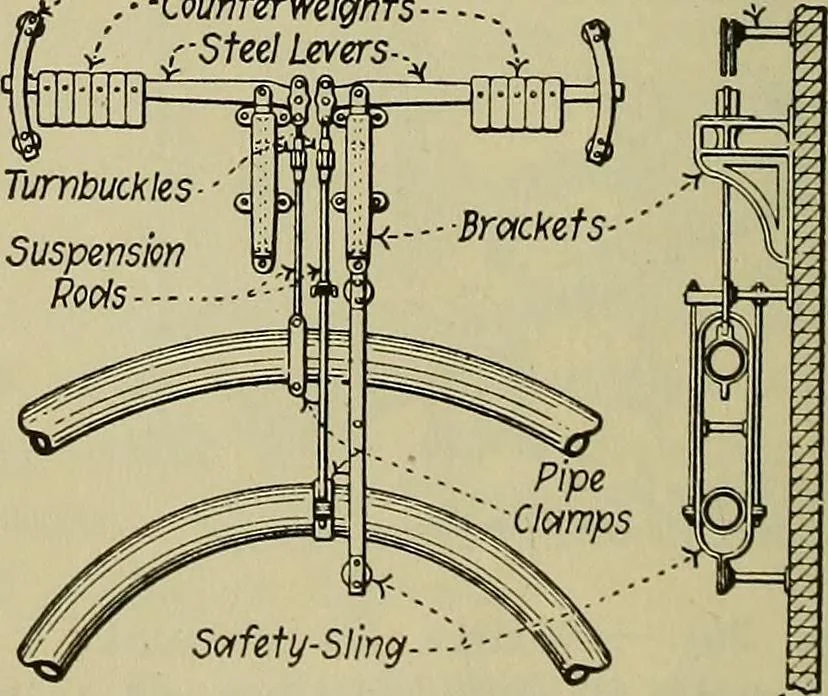 An illustration from Steam power plant auxiliaries and accessories;, 1922, leaf 401