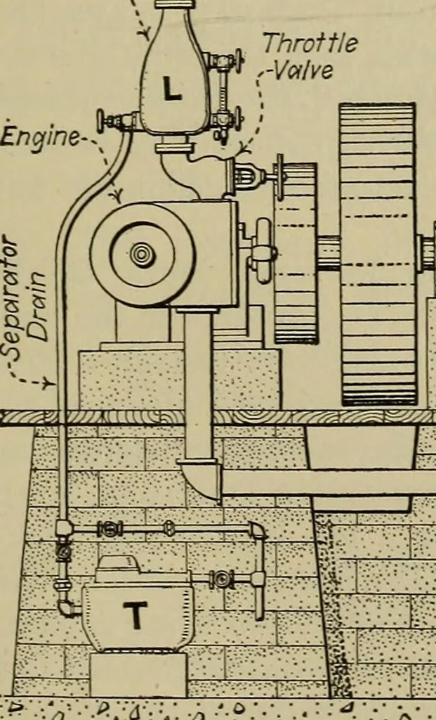 An illustration from Steam power plant auxiliaries and accessories;, 1922, leaf 406