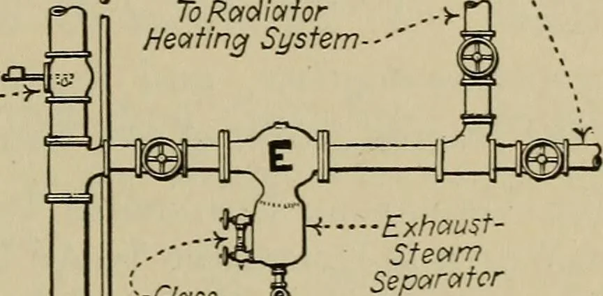An illustration from Steam power plant auxiliaries and accessories;, 1922, leaf 406