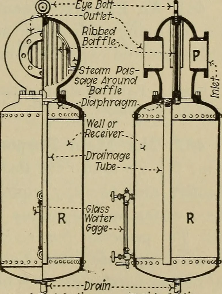 An illustration from Steam power plant auxiliaries and accessories;, 1922, leaf 408
