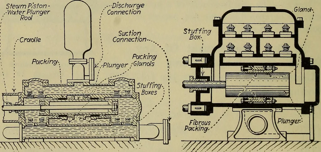 An illustration from Steam power plant auxiliaries and accessories;, 1922, leaf 41
