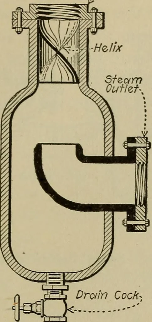 An illustration from Steam power plant auxiliaries and accessories;, 1922, leaf 412