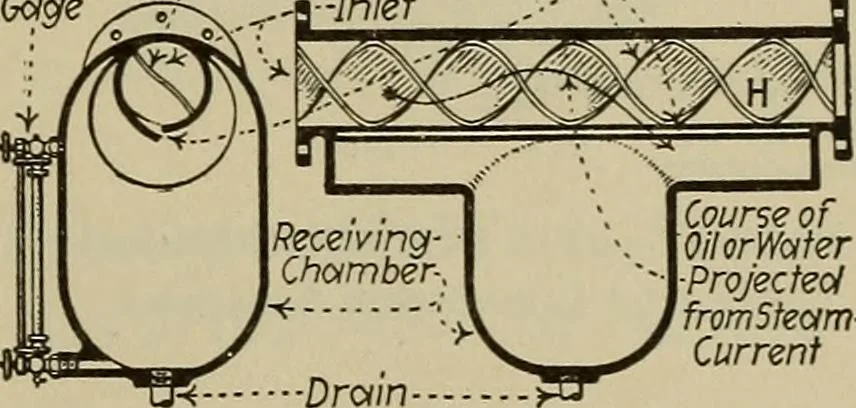 An illustration from Steam power plant auxiliaries and accessories;, 1922, leaf 412