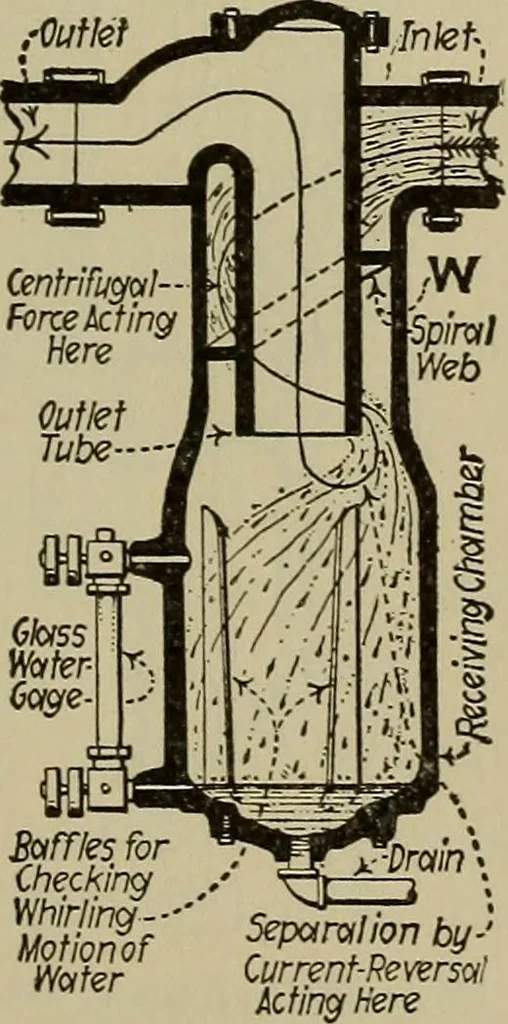 An illustration from Steam power plant auxiliaries and accessories;, 1922, leaf 412