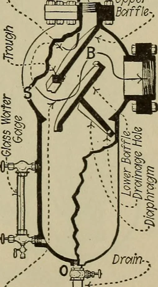An illustration from Steam power plant auxiliaries and accessories;, 1922, leaf 412
