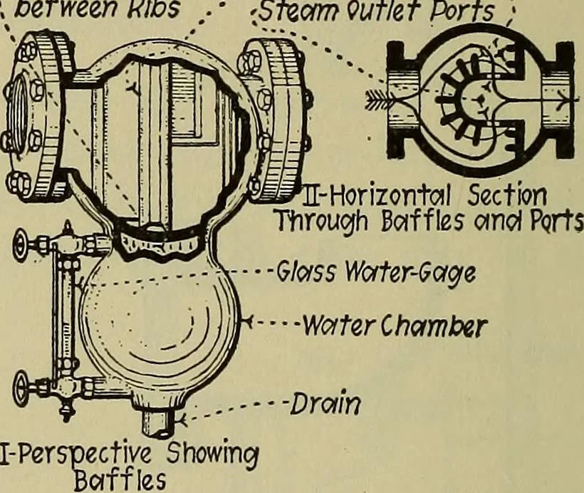 An illustration from Steam power plant auxiliaries and accessories;, 1922, leaf 413