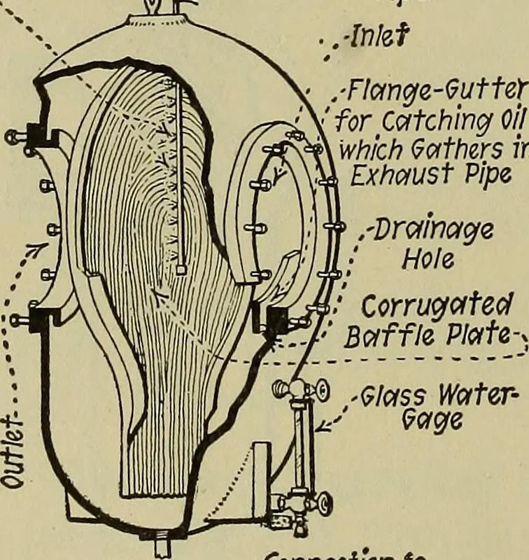 An illustration from Steam power plant auxiliaries and accessories;, 1922, leaf 413