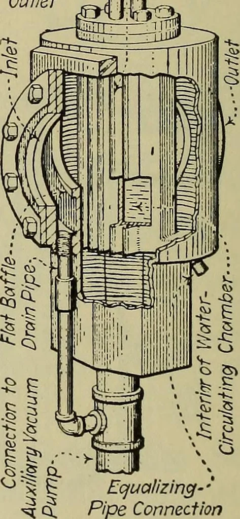 An illustration from Steam power plant auxiliaries and accessories;, 1922, leaf 413