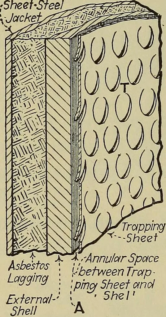 An illustration from Steam power plant auxiliaries and accessories;, 1922, leaf 415