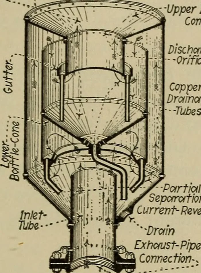 An illustration from Steam power plant auxiliaries and accessories;, 1922, leaf 420
