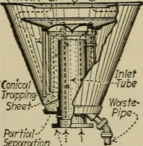 An illustration from Steam power plant auxiliaries and accessories;, 1922, leaf 420