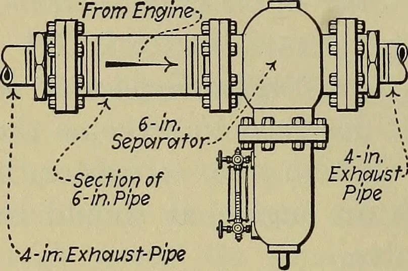 An illustration from Steam power plant auxiliaries and accessories;, 1922, leaf 421