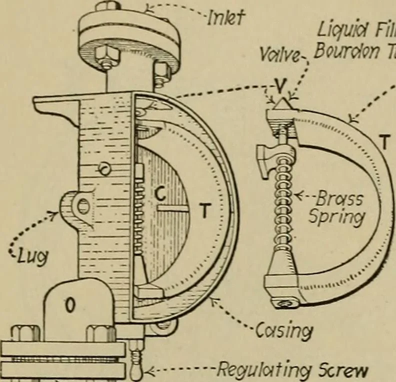 An illustration from Steam power plant auxiliaries and accessories;, 1922, leaf 426