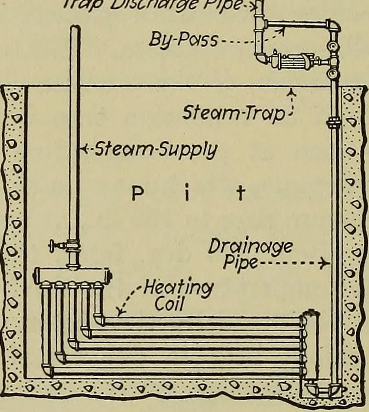 An illustration from Steam power plant auxiliaries and accessories;, 1922, leaf 431
