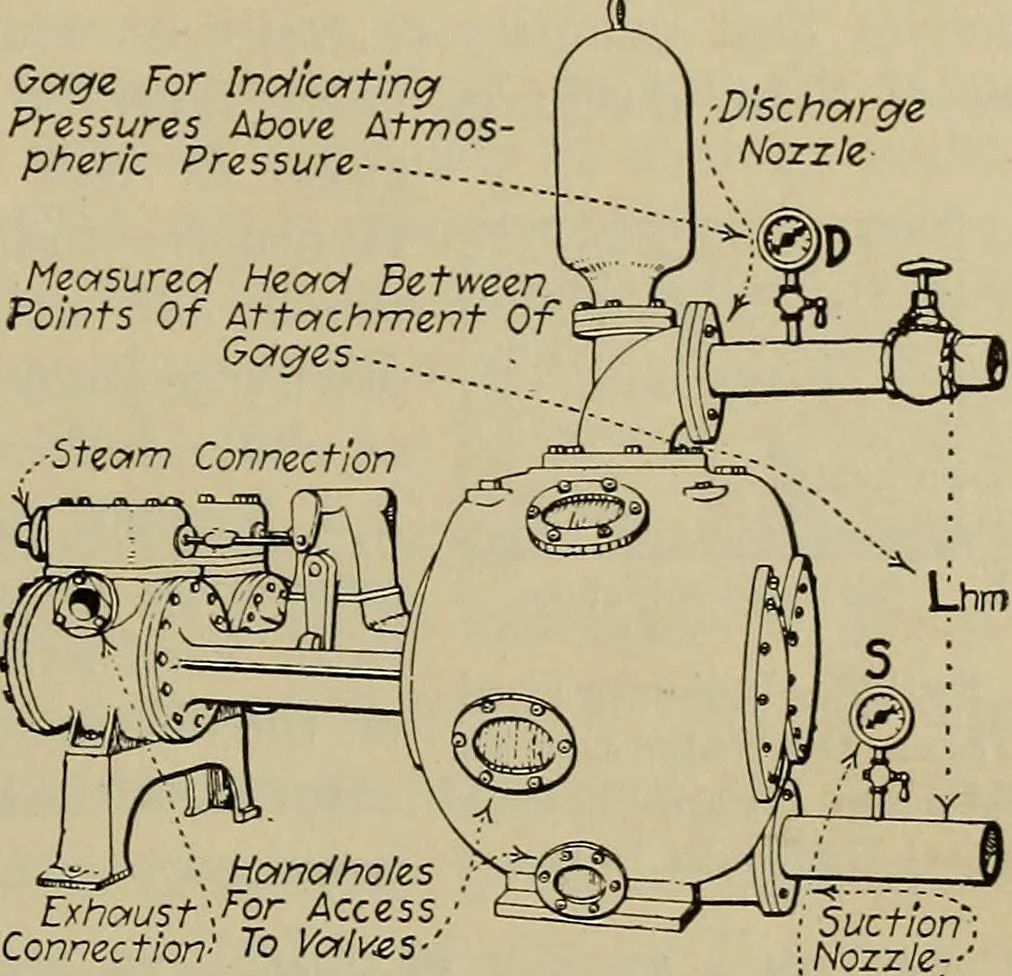 An illustration from Steam power plant auxiliaries and accessories;, 1922, leaf 48