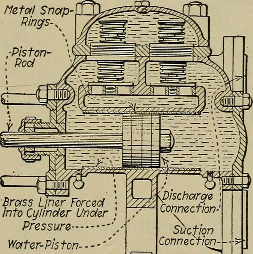 An illustration from Steam power plant auxiliaries and accessories;, 1922, leaf 60