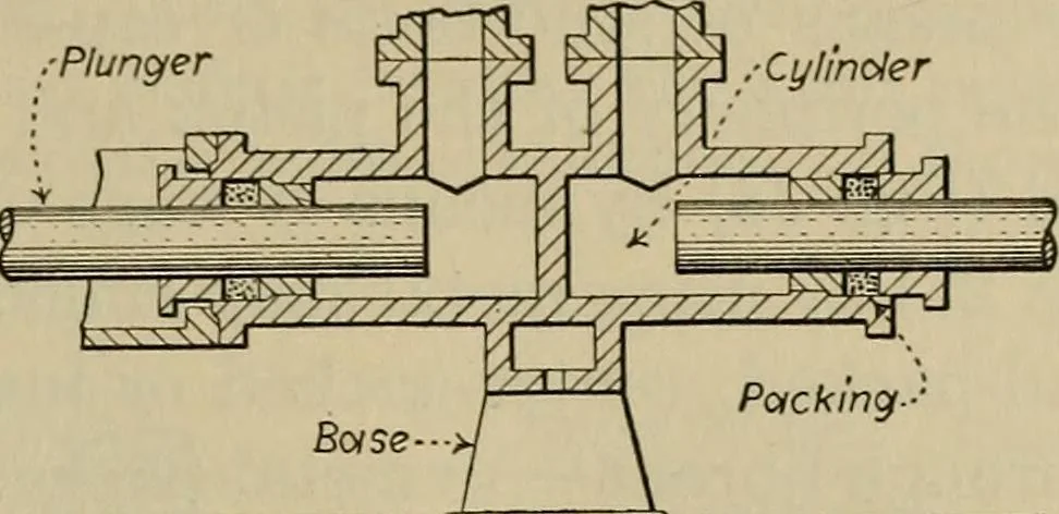 An illustration from Steam power plant auxiliaries and accessories;, 1922, leaf 62