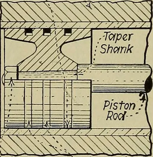 An illustration from Steam power plant auxiliaries and accessories;, 1922, leaf 63