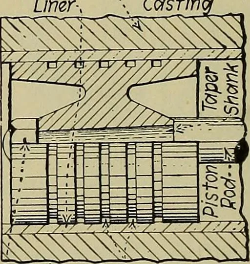 An illustration from Steam power plant auxiliaries and accessories;, 1922, leaf 63