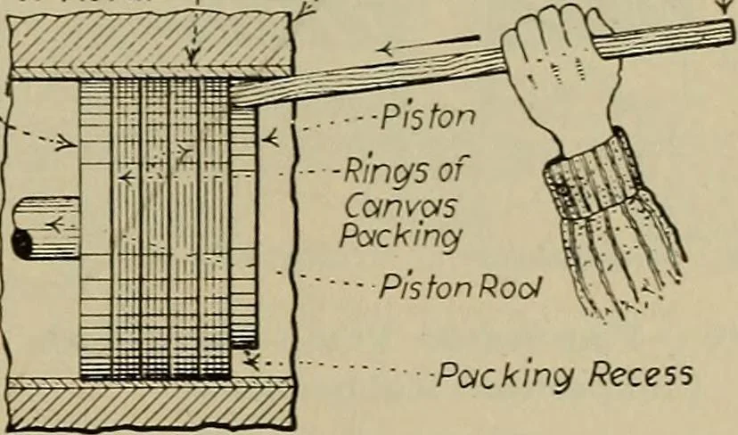 An illustration from Steam power plant auxiliaries and accessories;, 1922, leaf 64