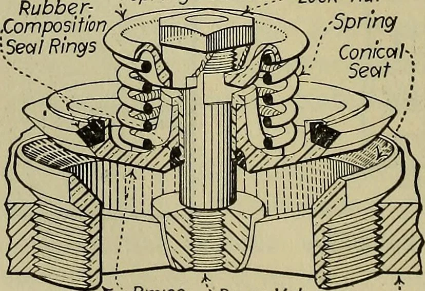 An illustration from Steam power plant auxiliaries and accessories;, 1922, leaf 65