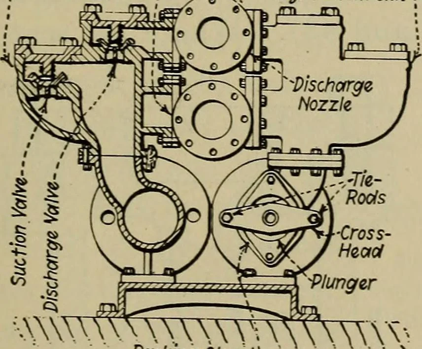 An illustration from Steam power plant auxiliaries and accessories;, 1922, leaf 66