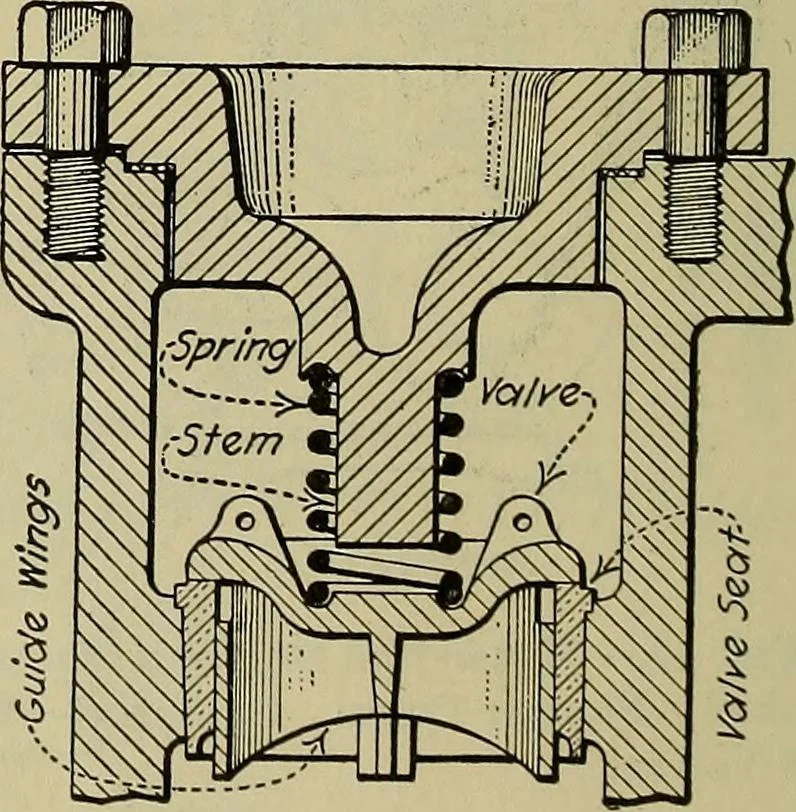 An illustration from Steam power plant auxiliaries and accessories;, 1922, leaf 67