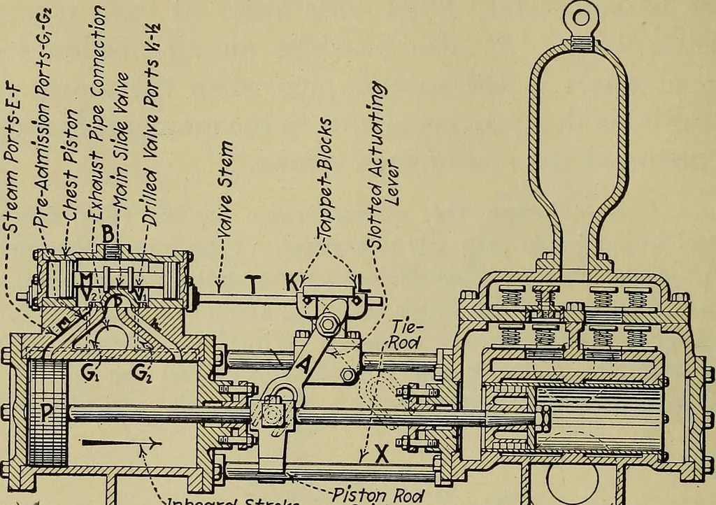 An illustration from Steam power plant auxiliaries and accessories;, 1922, leaf 75